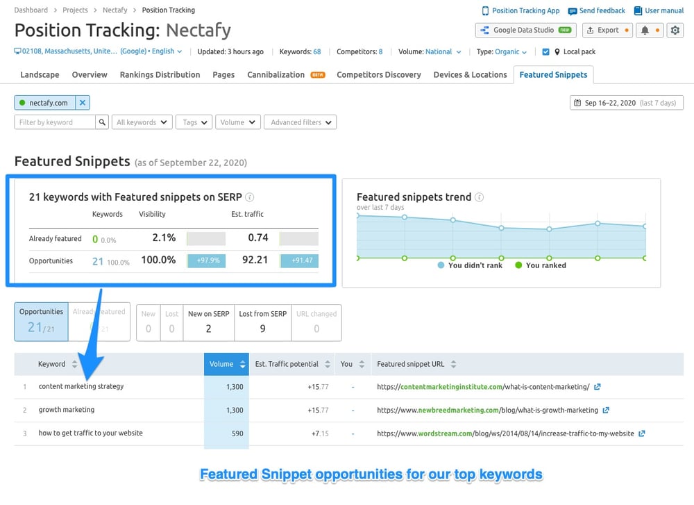 SEMRush Position Tracking - Idea 3