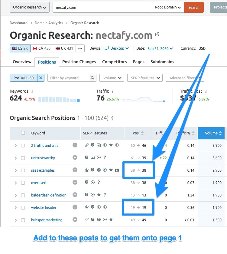 SEMRush Organic Research - Idea 2
