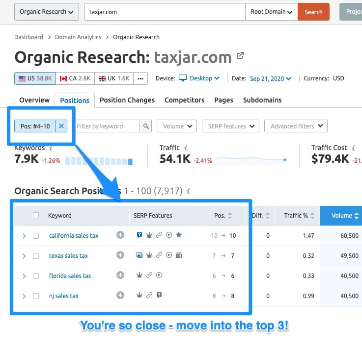 SEMRush Organic Research - Idea 3