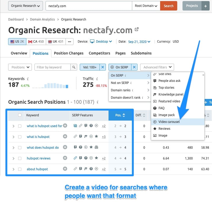 SEMRush Organic Research - Idea 8