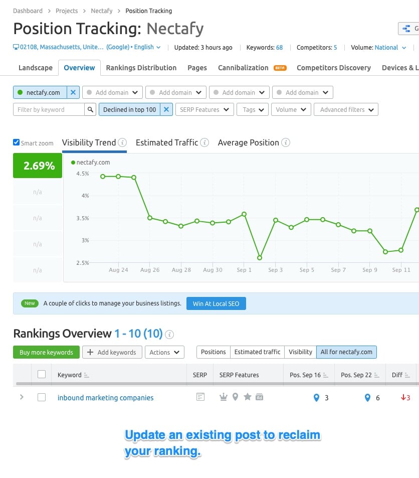 SEMRush Position Tracking - Idea 1