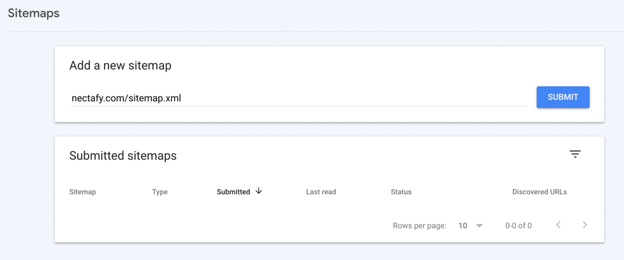 How To Make A Sitemap (& Why You Should) | Nectafy