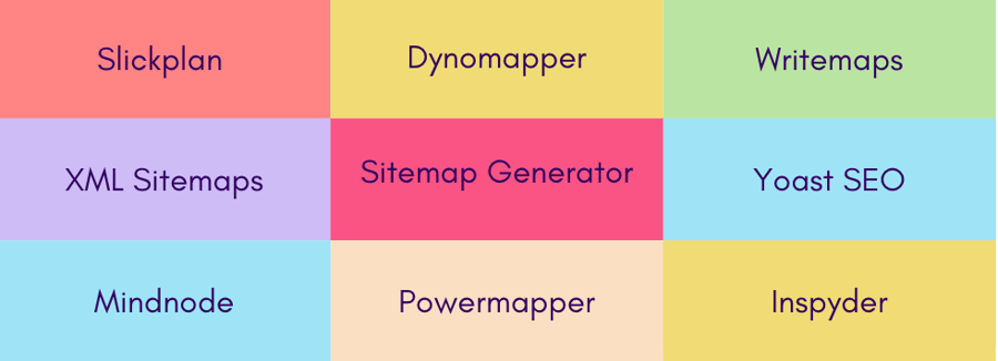 How to make a sitemap: Sitemap Generator Tools