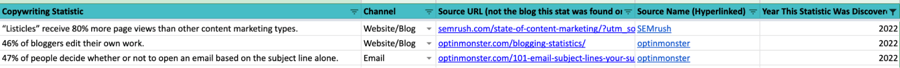 Link building strategy: Set up a Google Sheet for data gathering