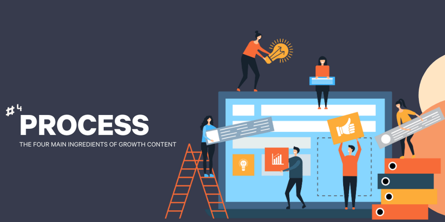 Process growth content