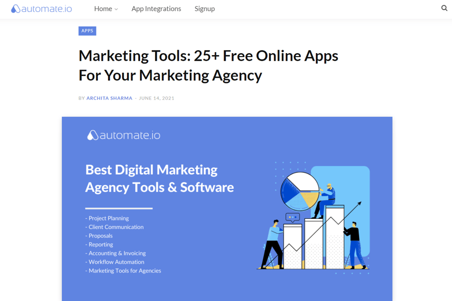SaaS Marketing Idea - Create listicle articles