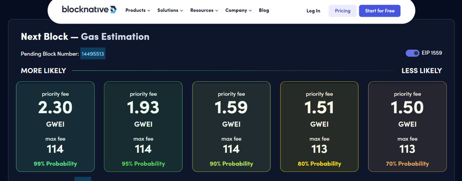SaaS Marketing Idea - Offer a free interactive tool