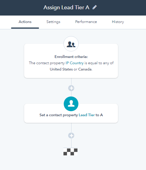 Assign_Lead_Tier_A_Workflow-Nectafy