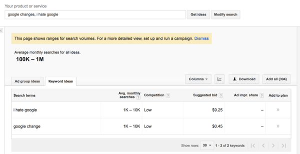 2 Quietly Massive Updates To Google's Keyword Planner