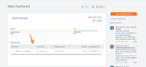 4-HubSpot-CRM-Dashboard-Deal-Forecast