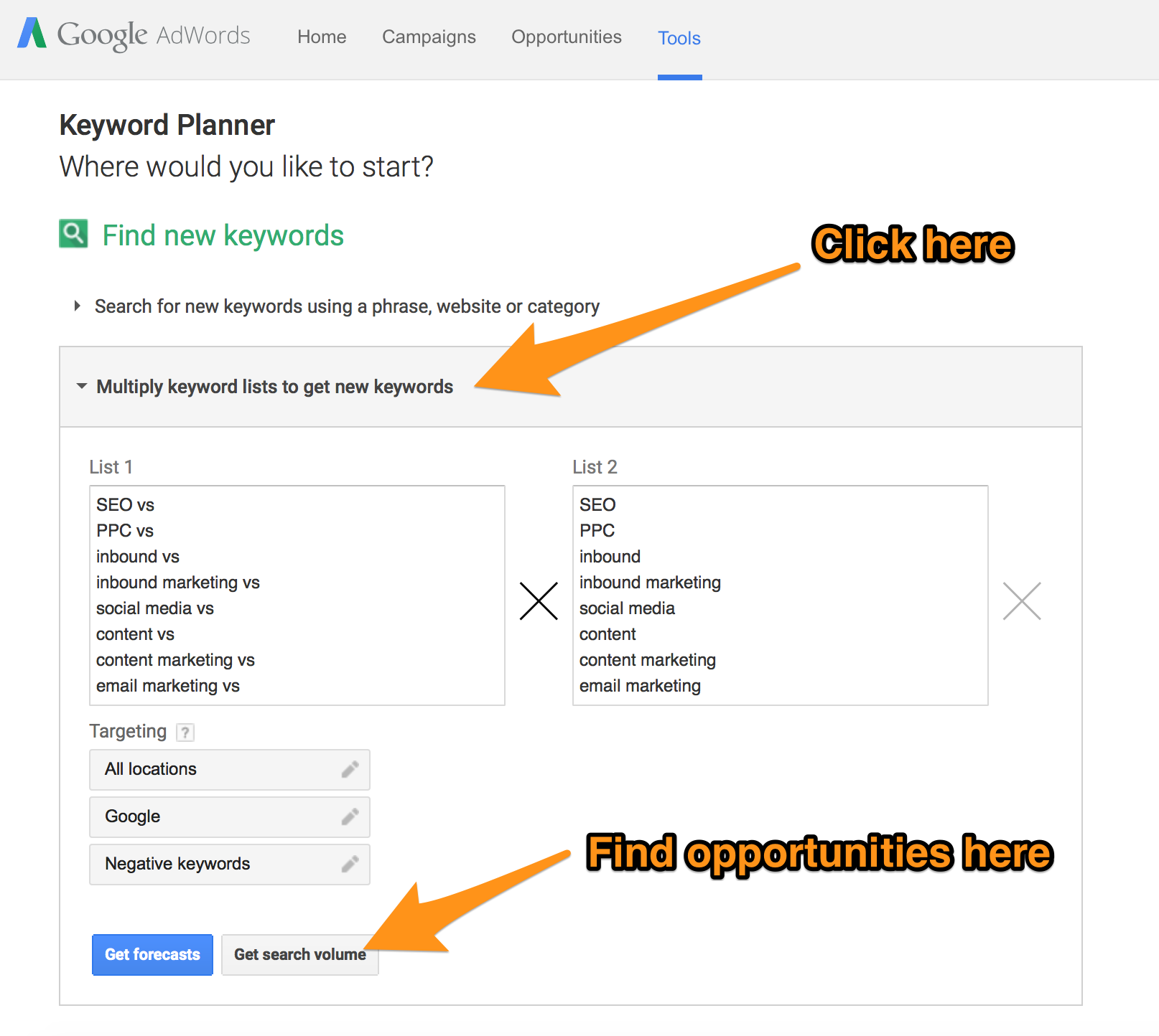 a non competitive seo strategy comparison keywords