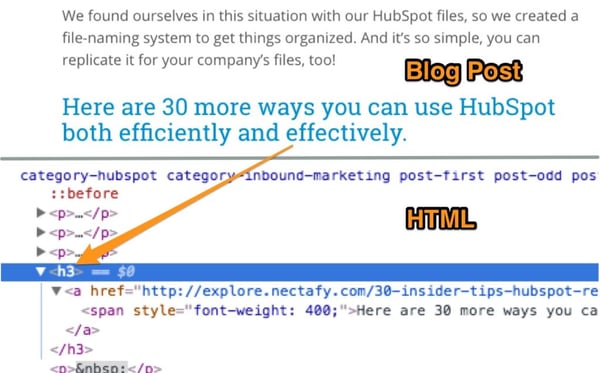How To Increase Your Blog Leads By 60%