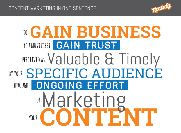 What is content marketing? - The backwards definition