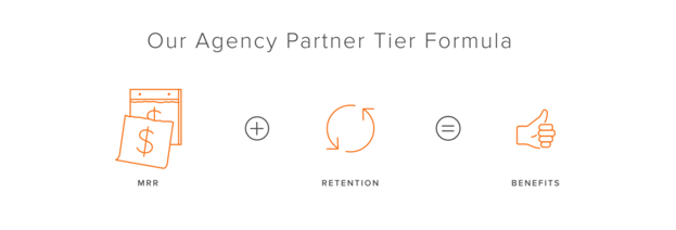 Our agency partner tier formula