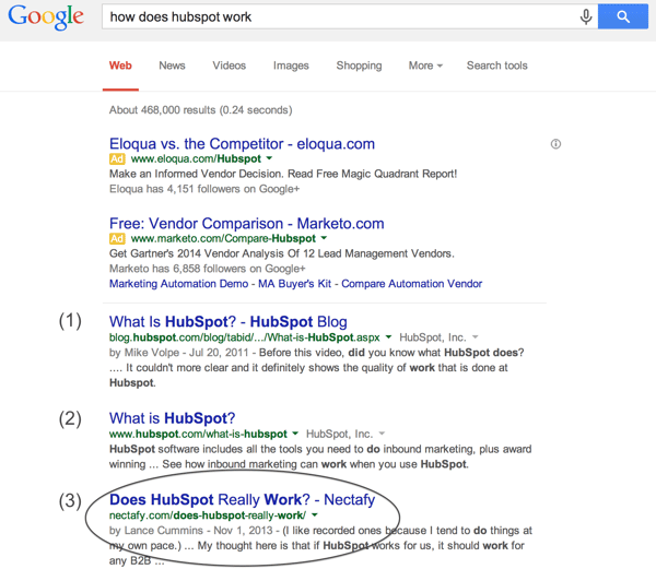 Hubspot search results