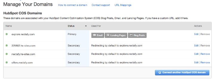 Manage Domains Panel in HubSpot