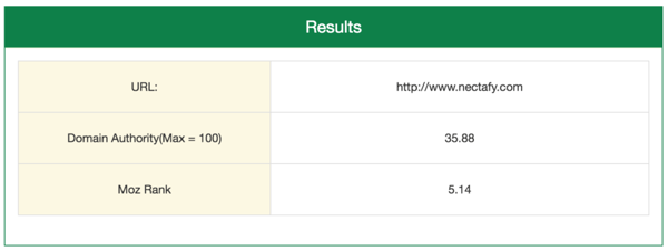 The Only (Only!) 2 Reasons Your Blog SEO Doesn’t Work