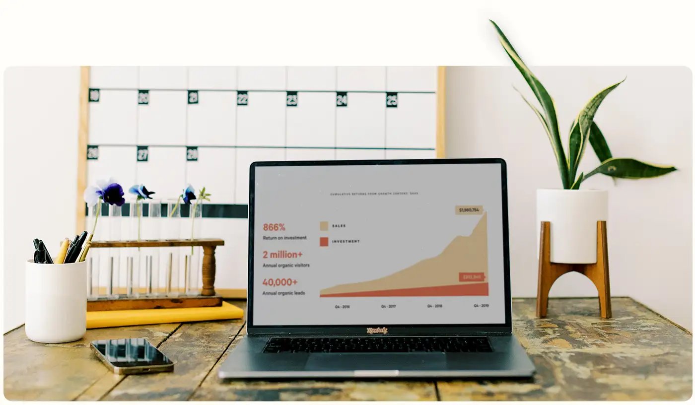 Growth Content Results Growth Content Results