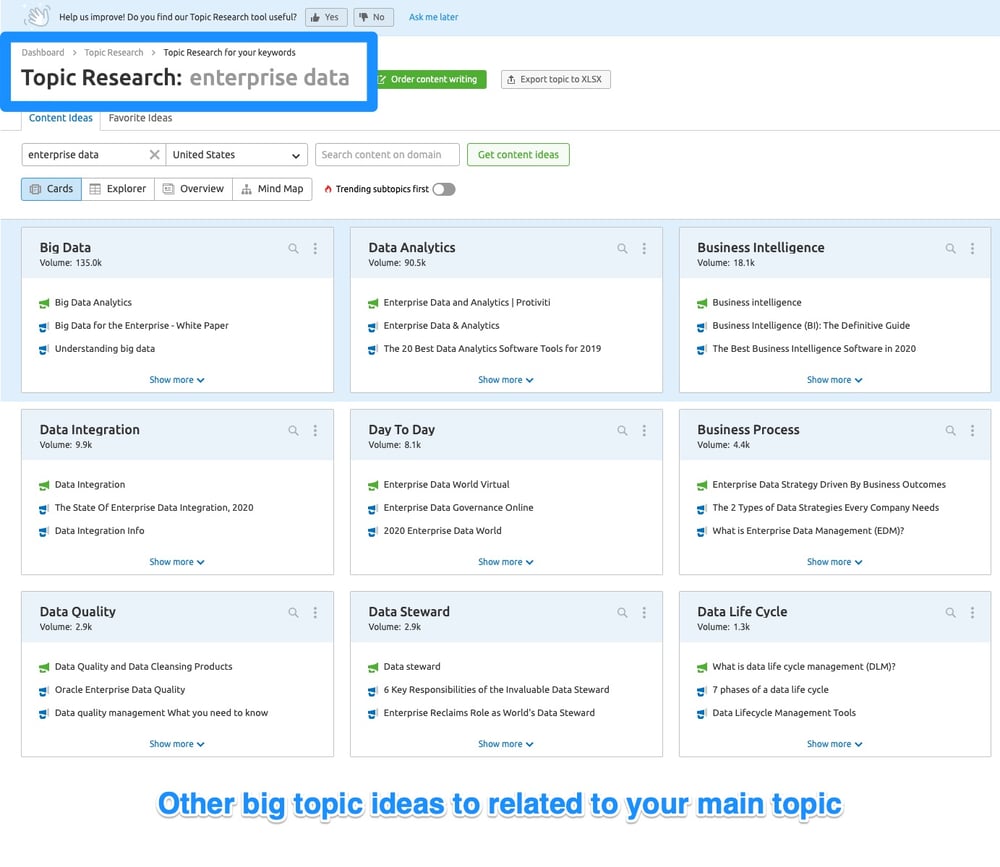 SEMRush Topic Research - Idea 1