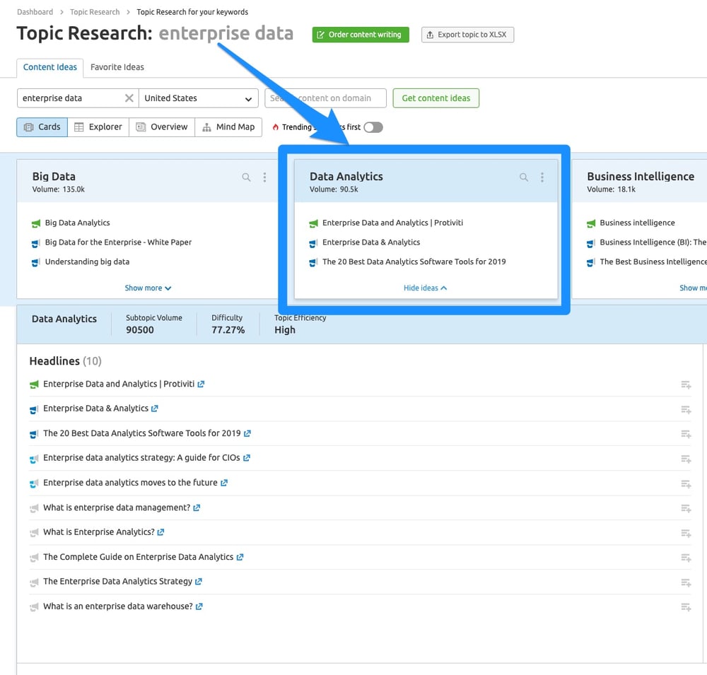 SEMRush Topic Research - Idea 2