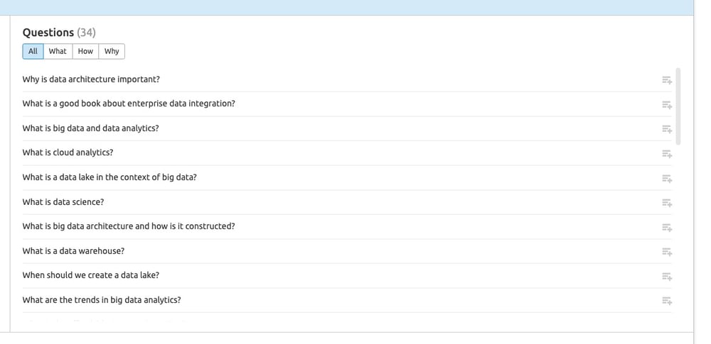 SEMRush Topic Research - Idea 3