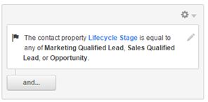 Contact property "Lifecycle Stage" set to any of "Marketing Qualified Lead," "Sales Qualified Lead," or "Opportunity"