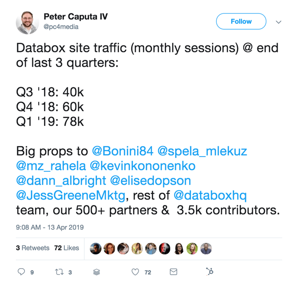 Databox's site traffic at the end of the last 3 quarters - Tweet by Peter Caputa IV