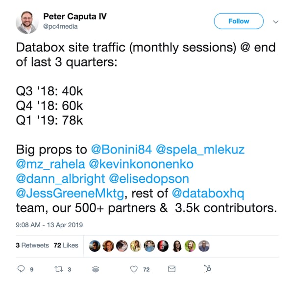 Databox's site traffic at the end of the last 3 quarters - Tweet by Peter Caputa IV