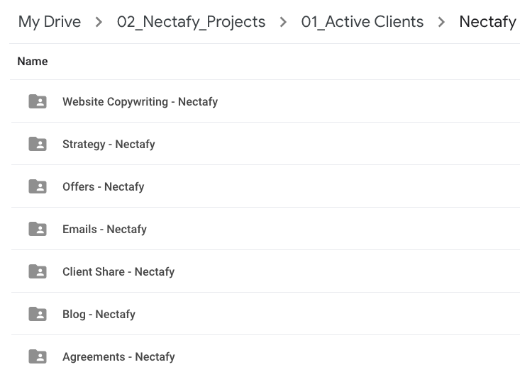 Nectafy's Google Drive file system