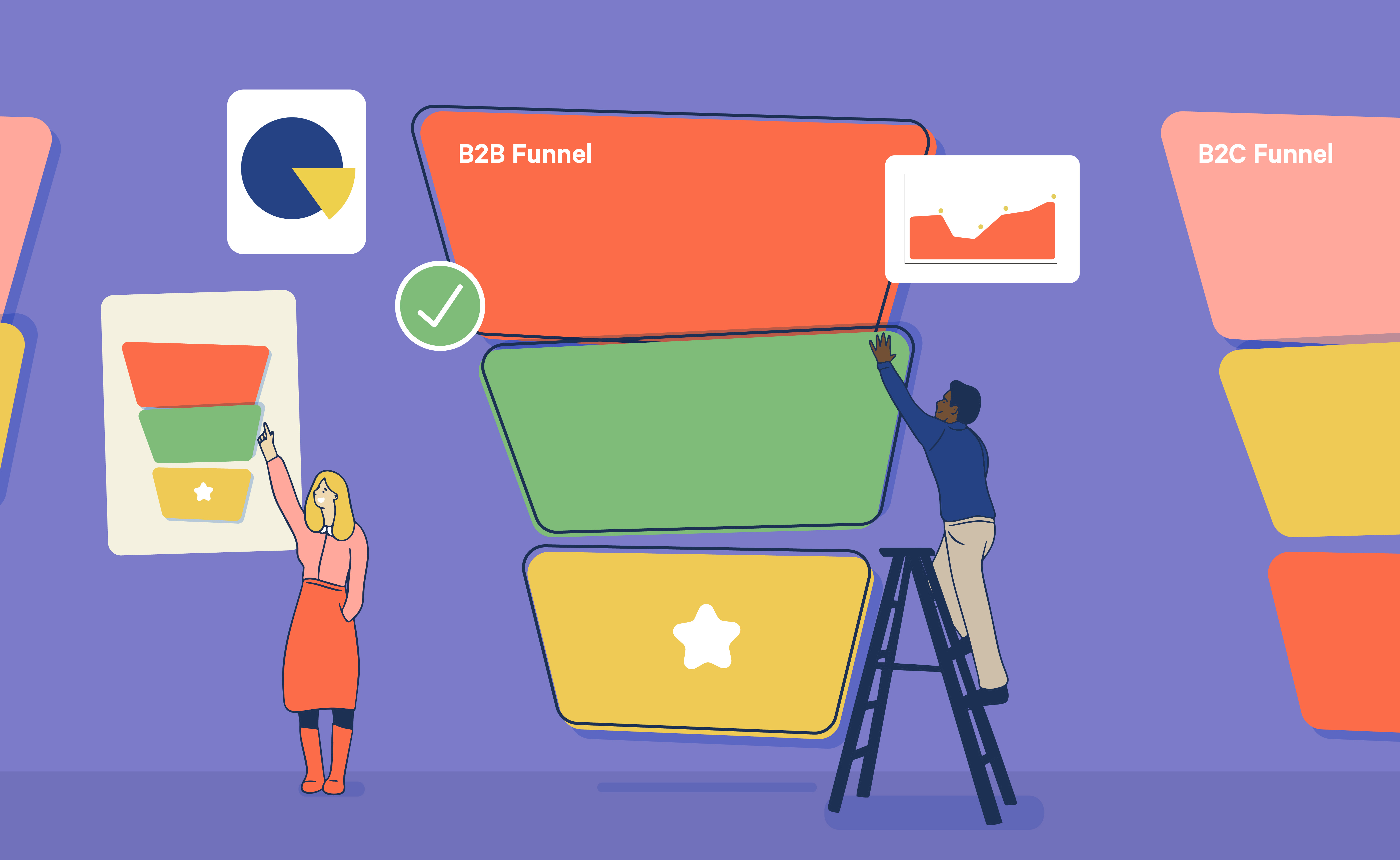 Creating A Funnel For Your B2B Content Marketing Strategy