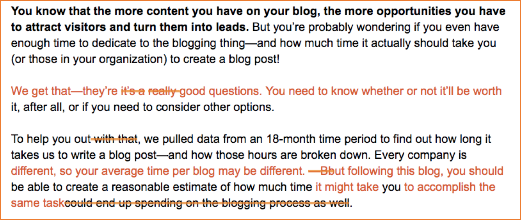 How Long Does It Take To Write A Blog Post-Nectafy - Meredith