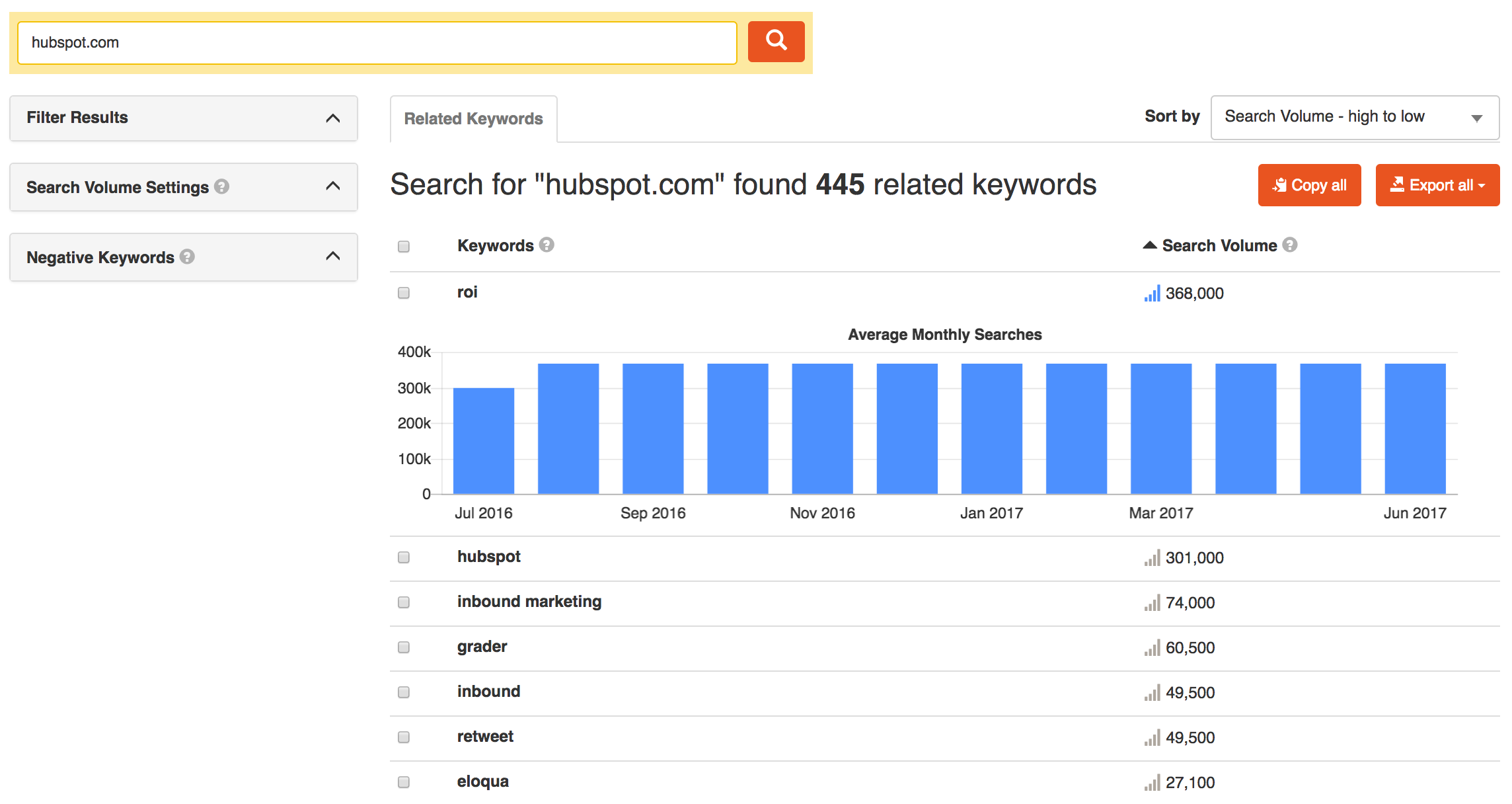 Keyword_Research