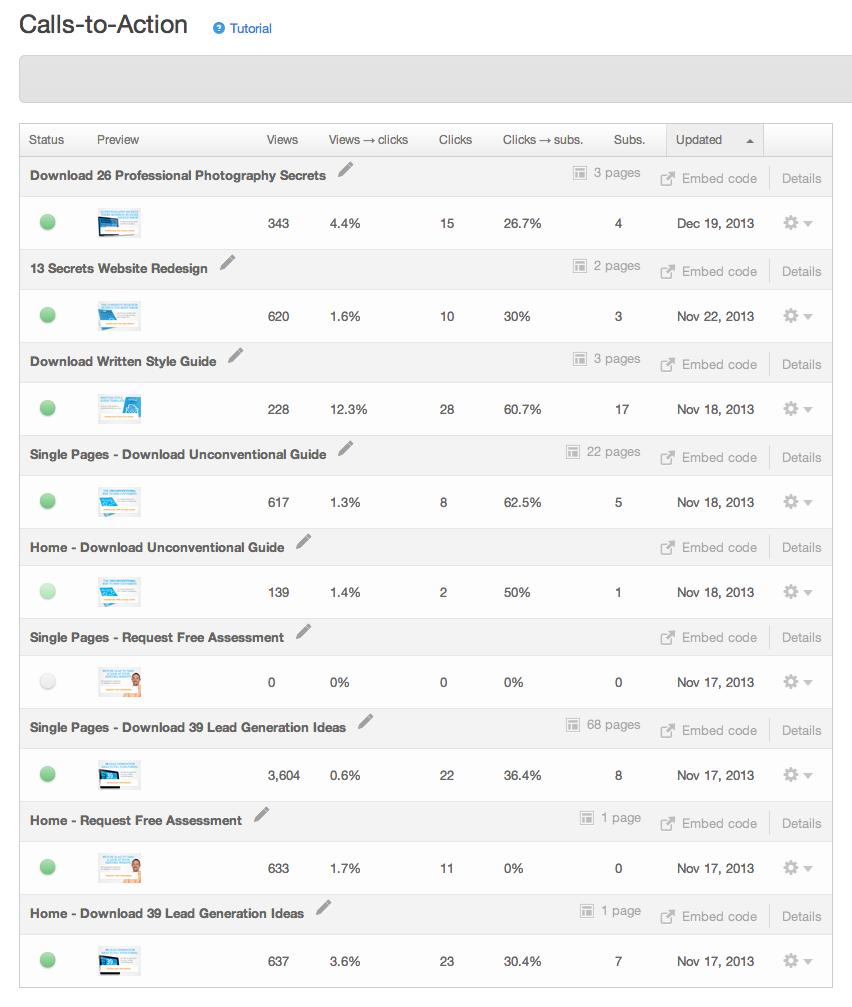 CTA in HubSpot Report