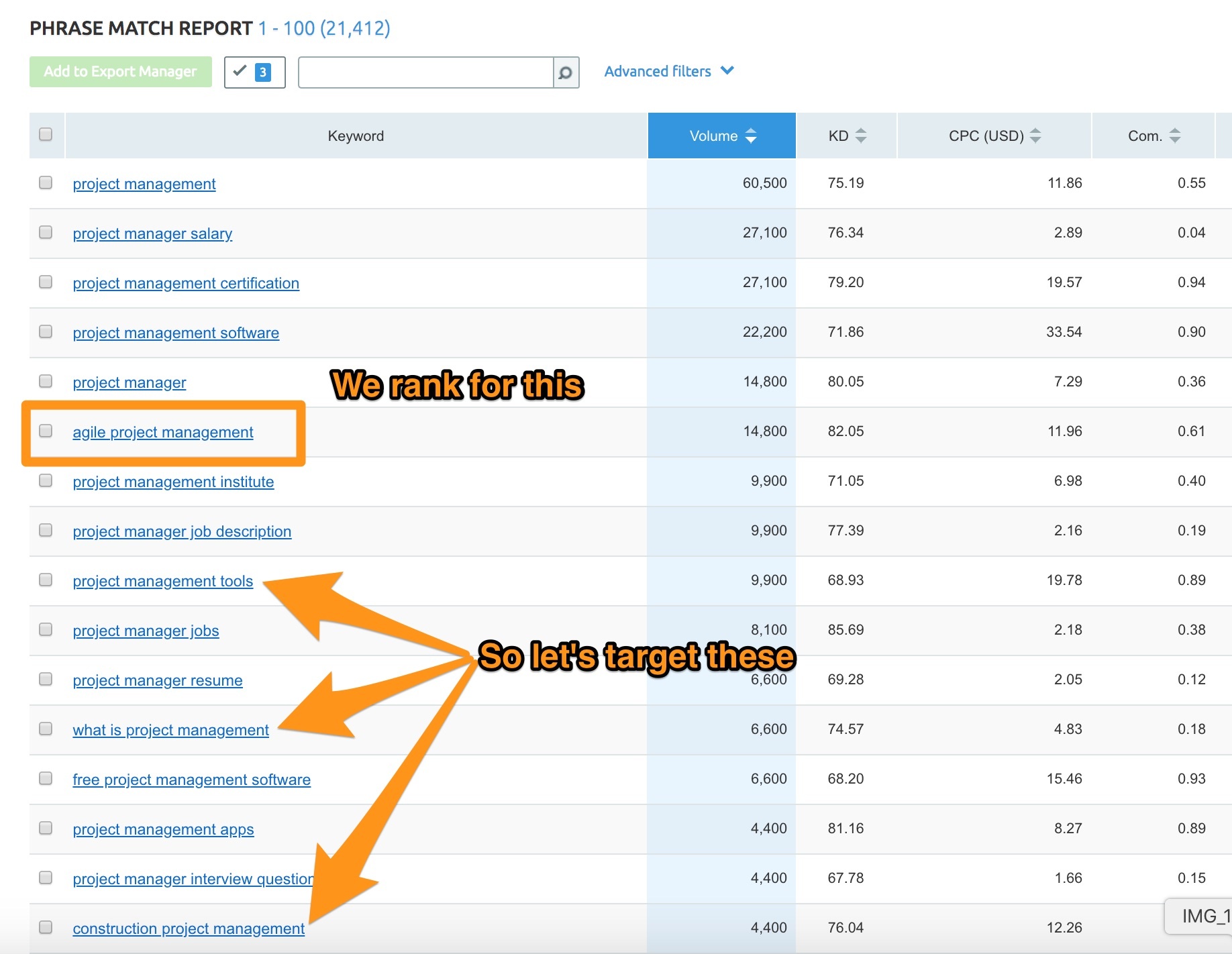 Using Keywords Elsewhere to find keywords similar to those you rank for