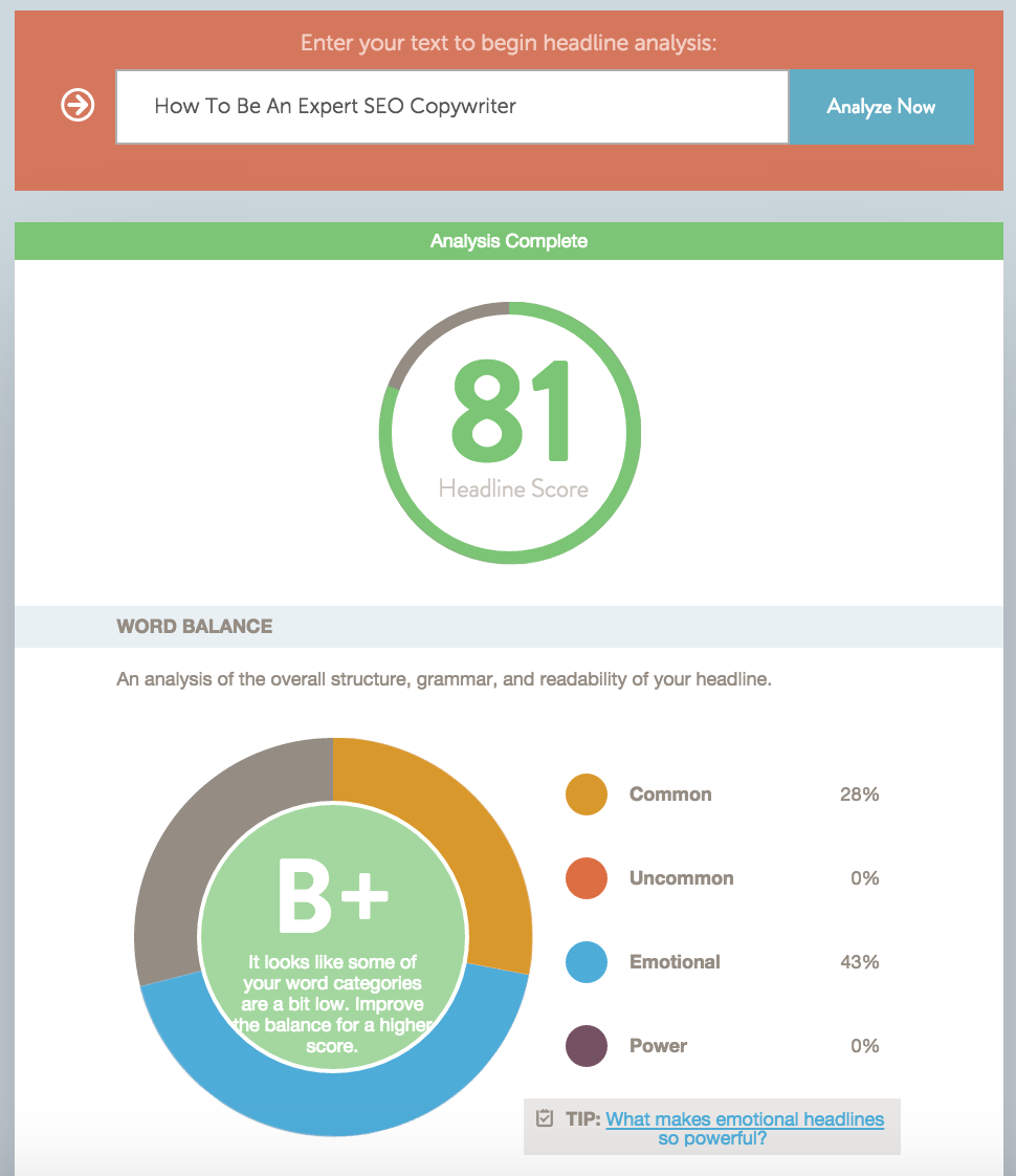 CoSchedule’s Headline Analyzer