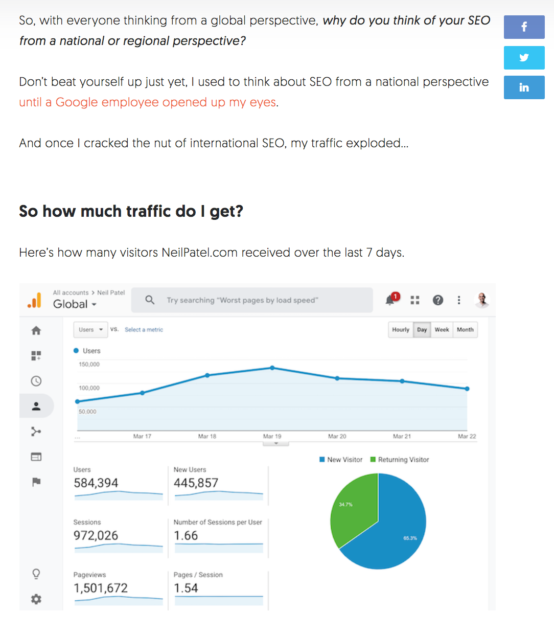 Neil Patel at neilpatel.com - "How to Create a Global SEO Strategy" article