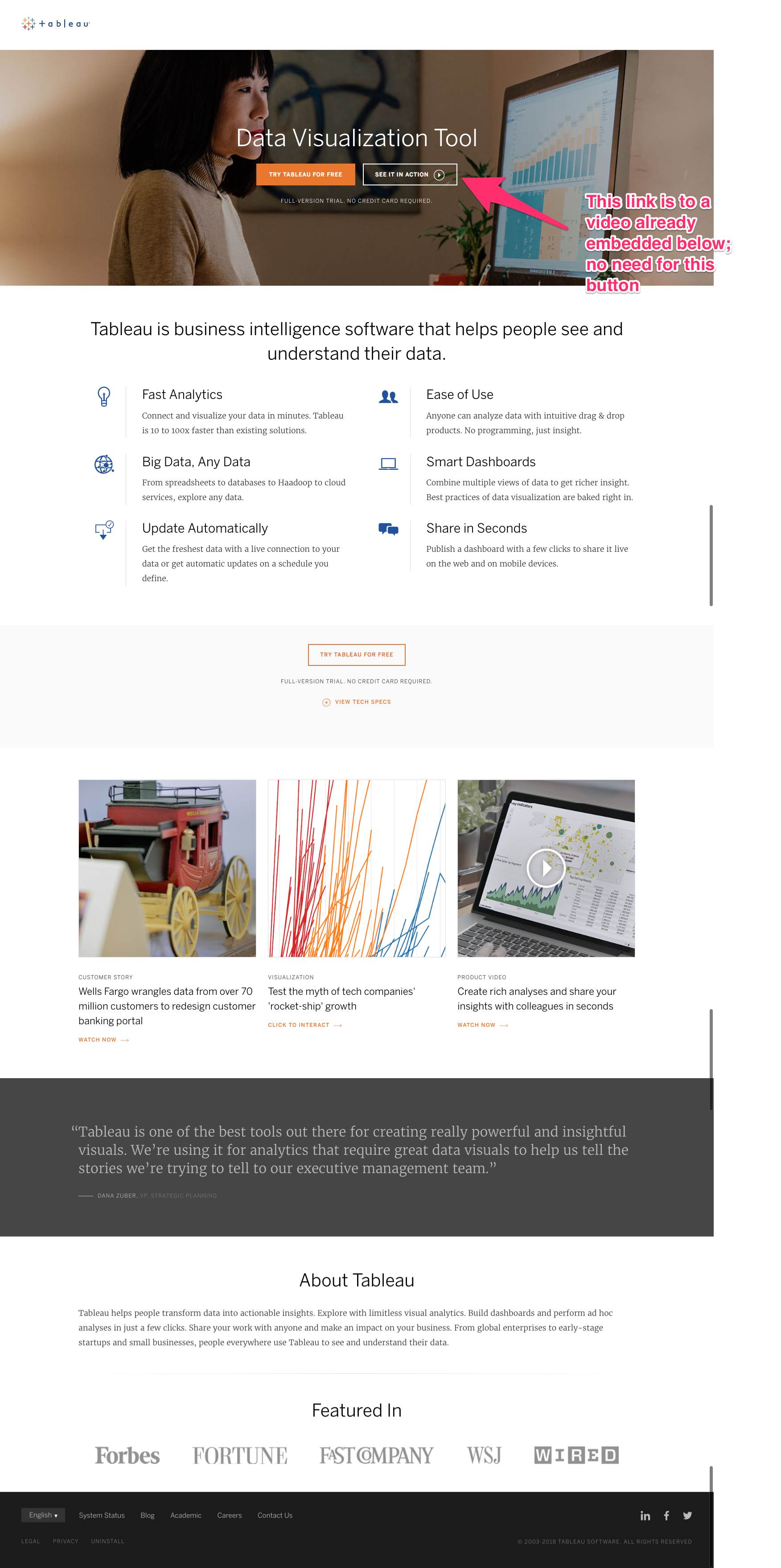 Tableau landing page